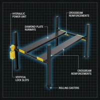 4-Post Automotive Deluxe Extended Storage Car Lift 8,000 Lb. Capacity Heavy Duty — How It Works
